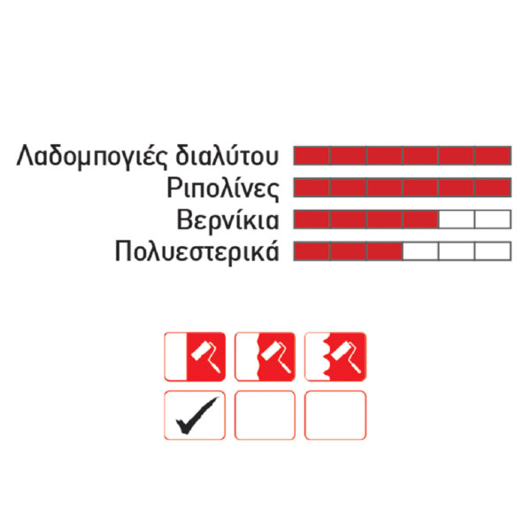 ΡΟΛΟ ΒΕΛΟΥΡ ΜΗΚΟΣ: 05cm